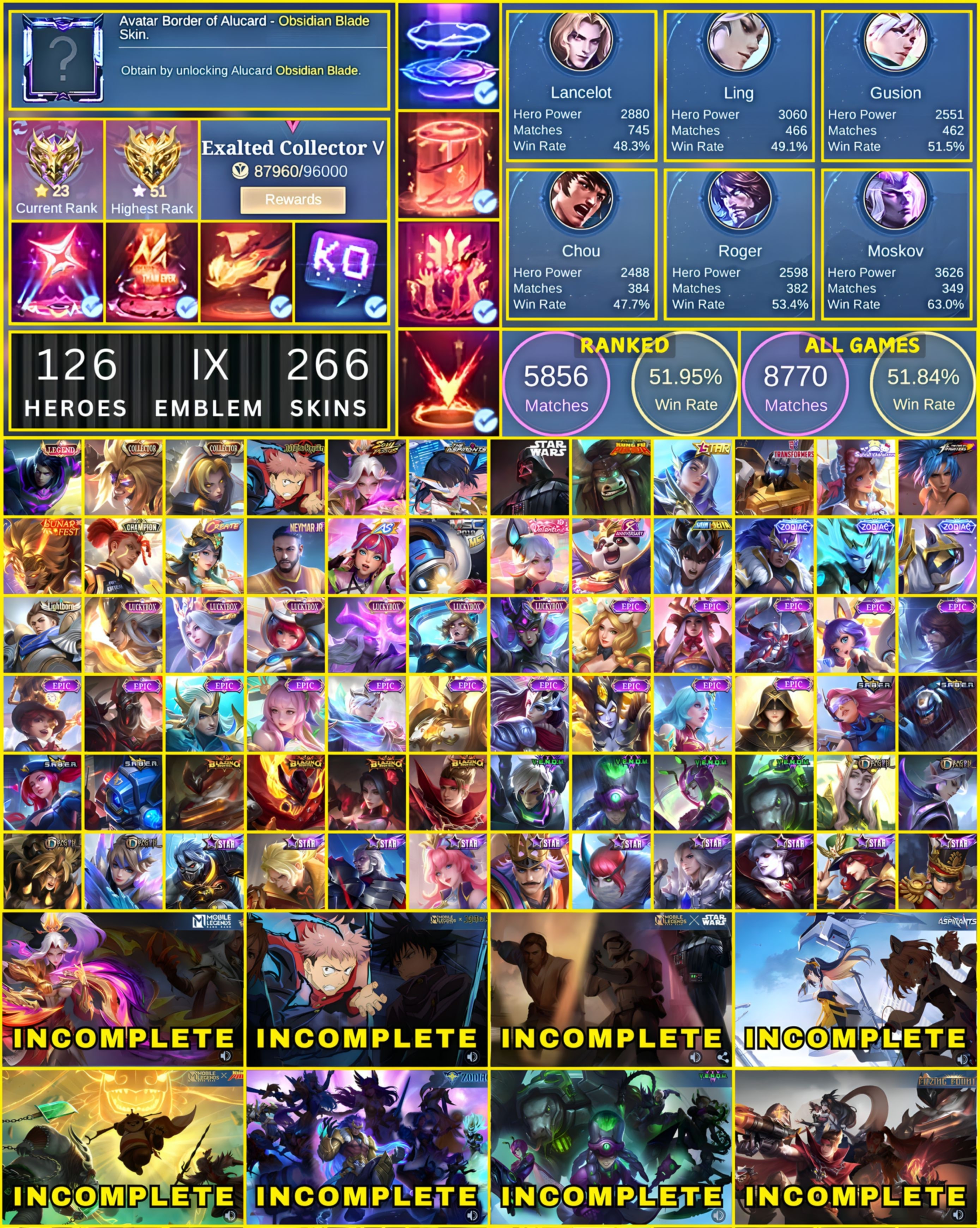 266