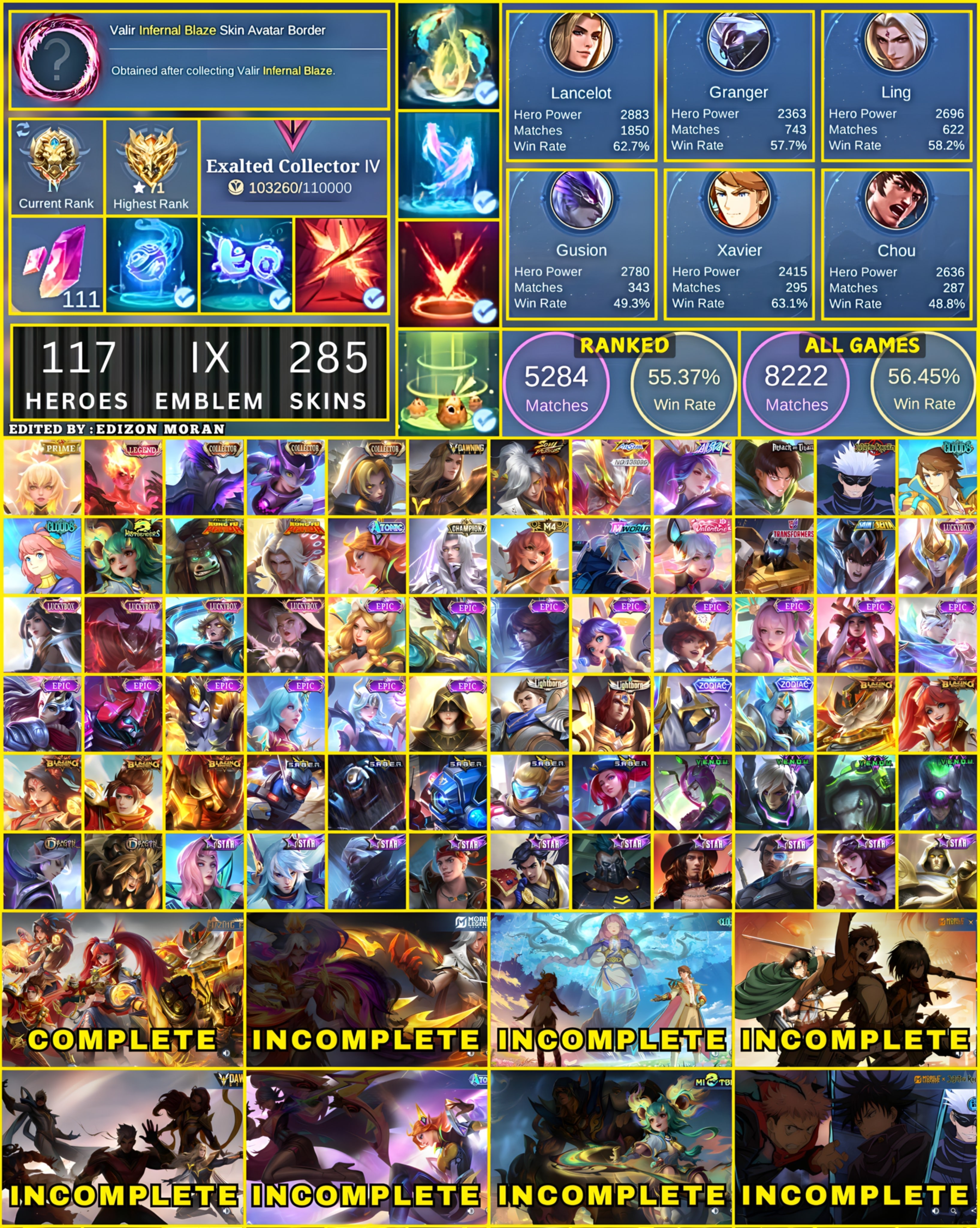 285