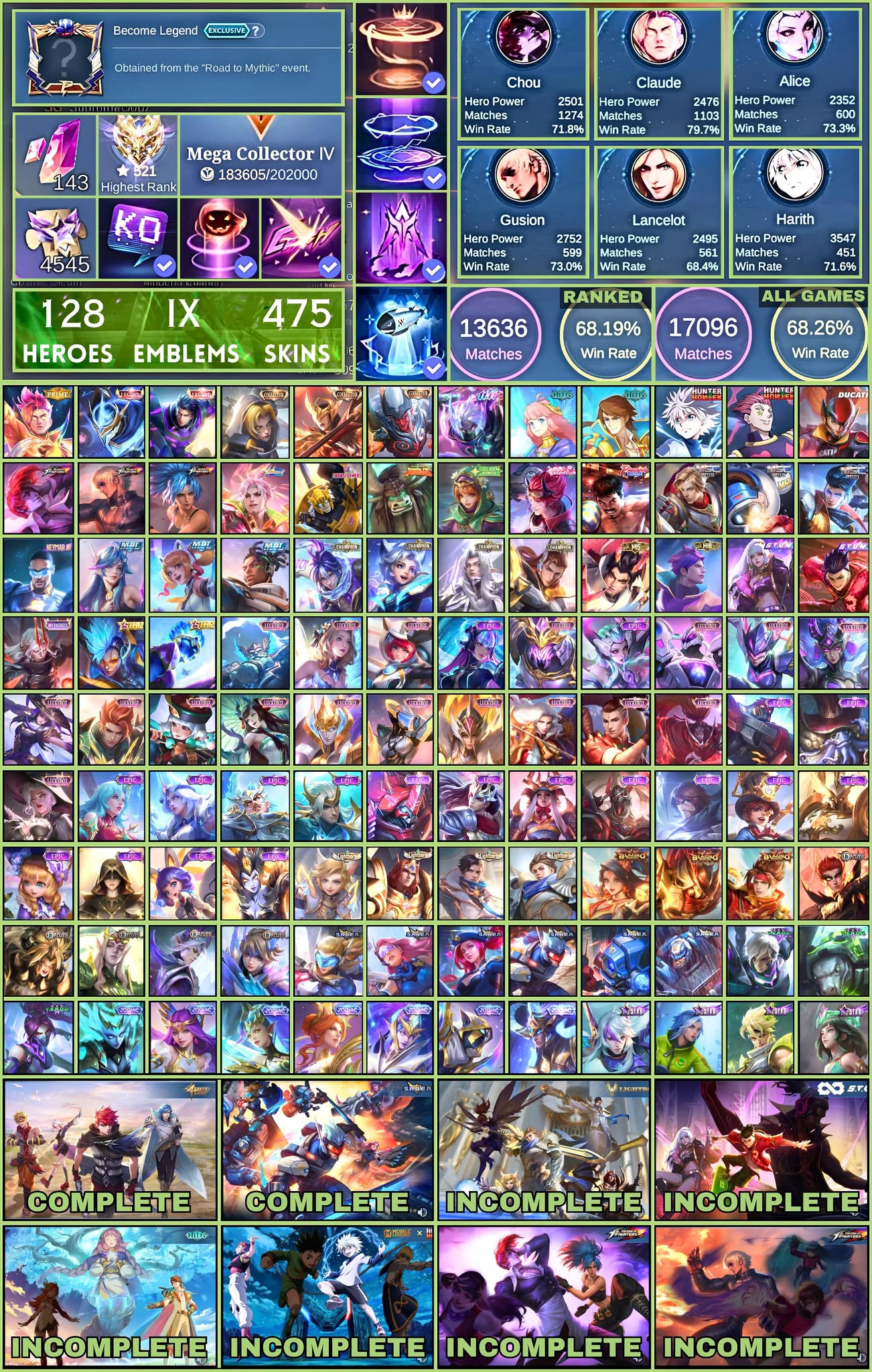 475 CHOU