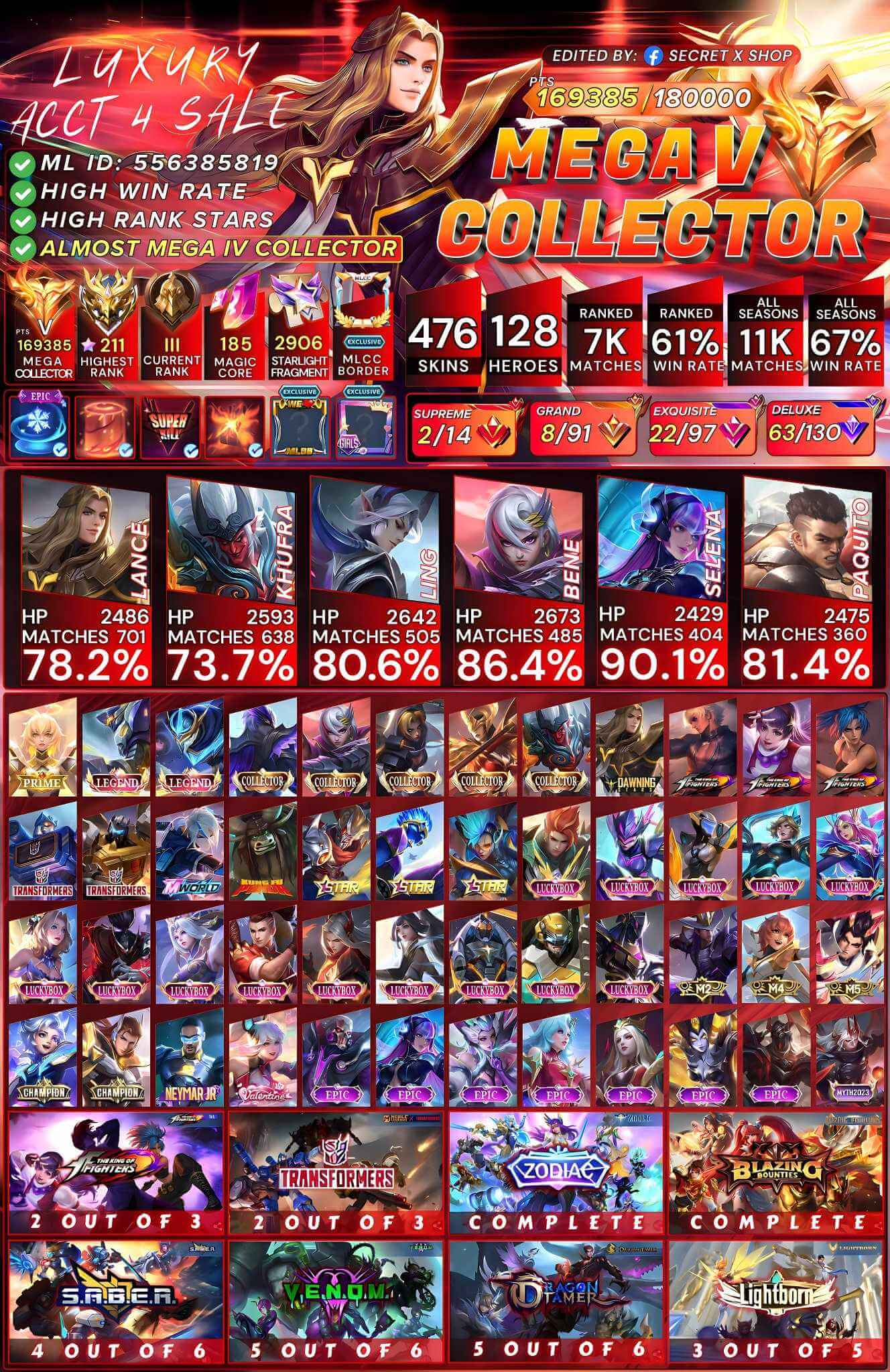 476