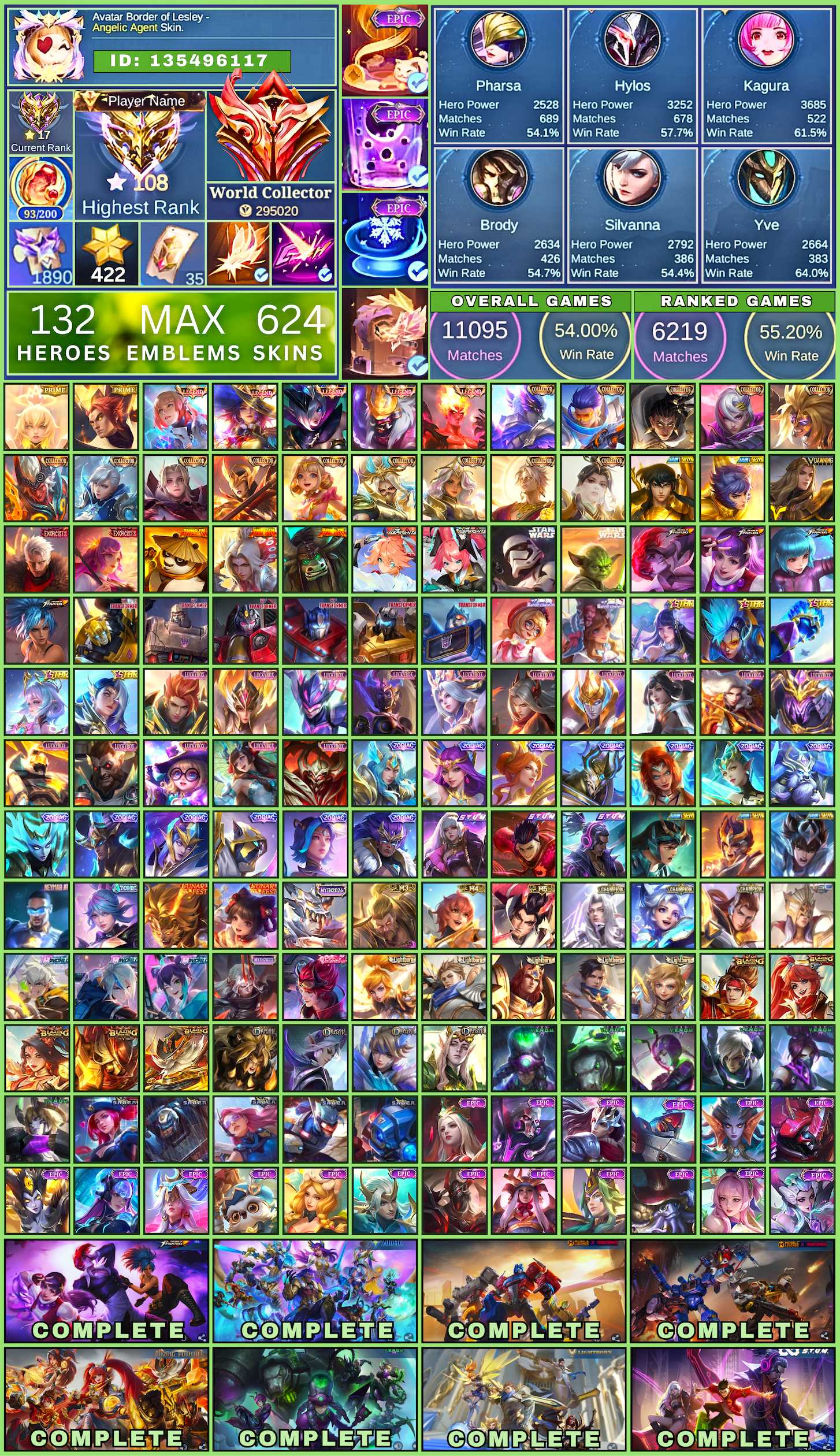 624 PHARSA