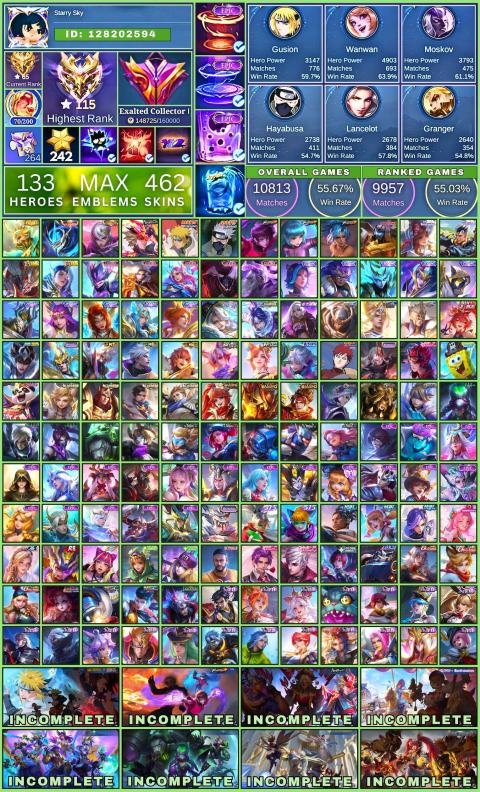 462 GUSION