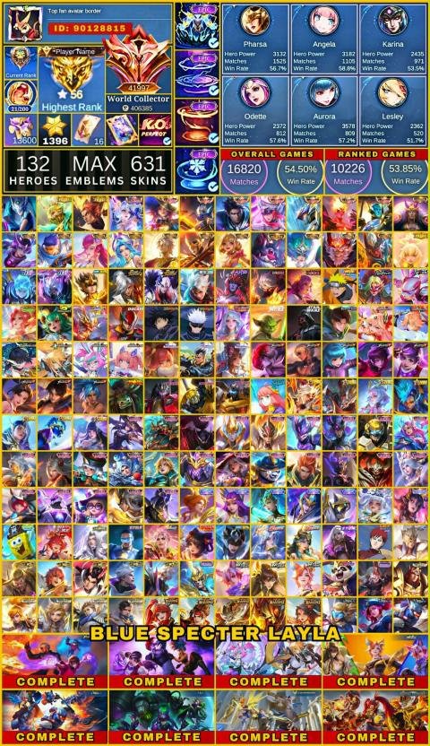 631 PHARSA