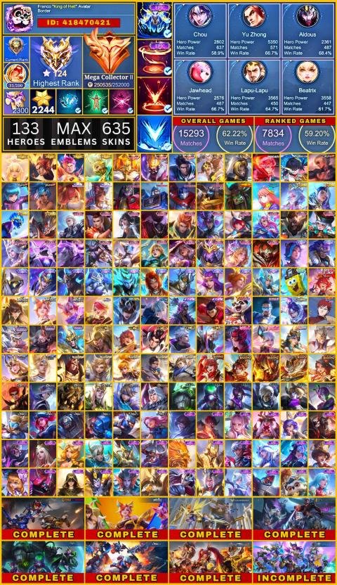 635 CHOU