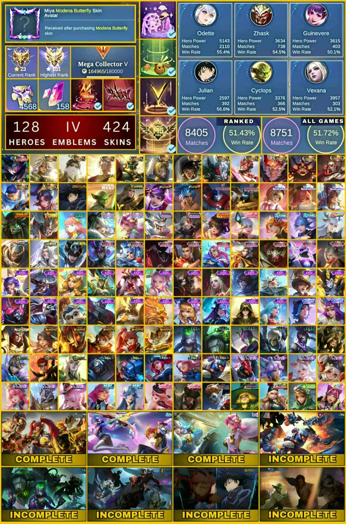 424 ODETTE