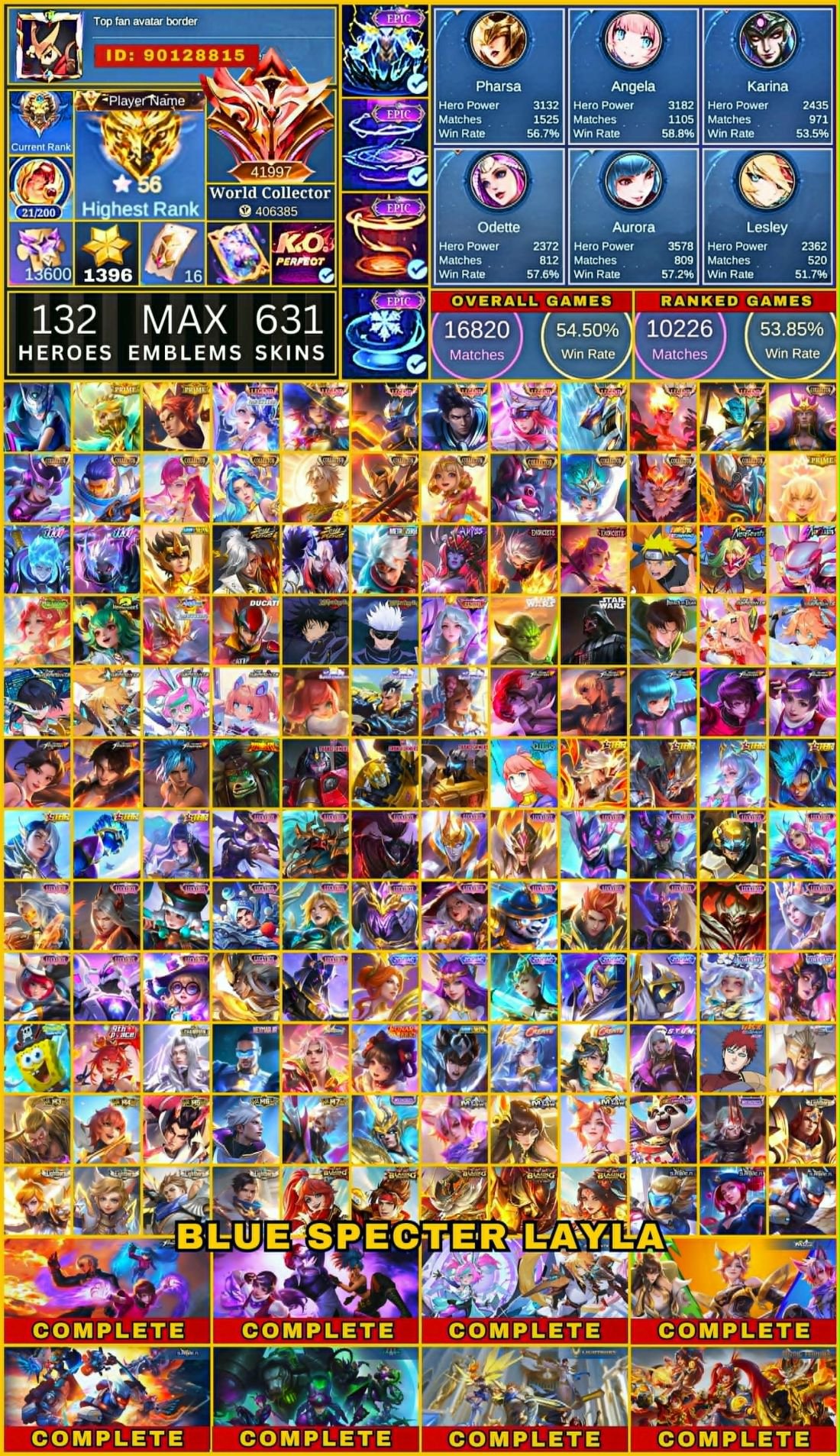 631 PHARSA