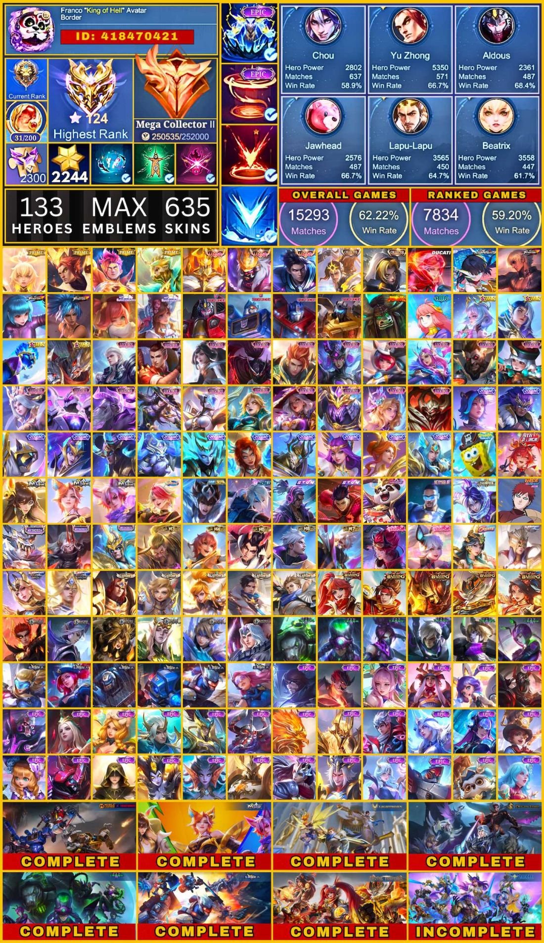635 CHOU